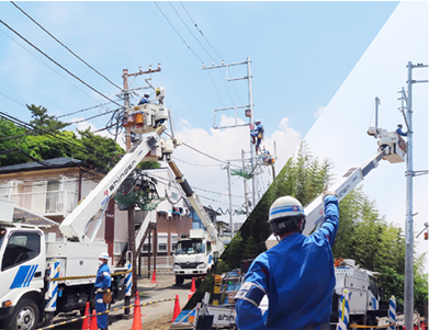 配電線工事